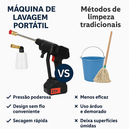 Máquina de lavar de alta pressão sem fios com 2 baterias